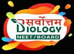 Sarvottam Biology Classes in Bazar Samiti, Patna