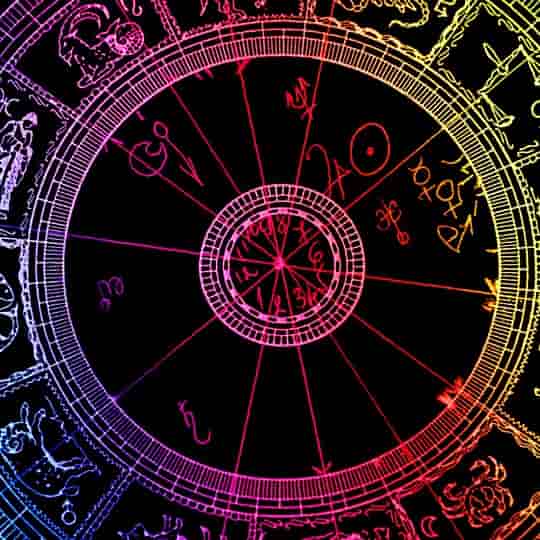Best Astrologers in Patna Bihar - Top 39 Listing