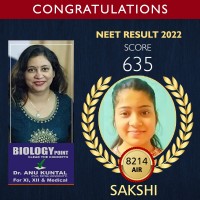 Biology Point Classes in Bailey Road, Patna