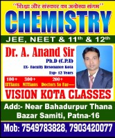 Vision Kota Classes in Bazar Samiti, Patna